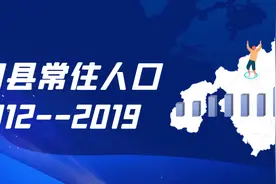 洞口县常住人口80万，十年增加3万，男女比例健康！但开始下降图片