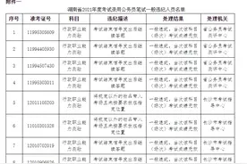 湖南公务员考试73人存一般违纪违规，10人被认定答卷雷同图片