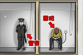 恐怖游戏21：这时候解开犯人的手铐会怎么样？视频封面