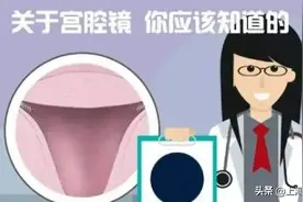 宫腔镜检查——需要注意的事项图片