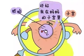 药流和人流的区别？一组漫画让你明白图片