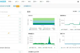 0747-5.16.2-YARN日志聚合目录说明图片