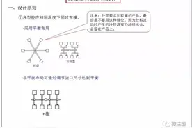 注塑模具型腔的排位设计，你知道吗？图片