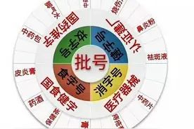 祖传中药秘方如何办理批号手续？图片