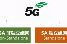 运营商已确认：第一代5G手机只能用4G网图片