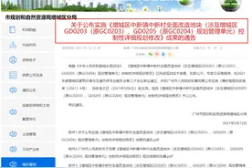 13所学校 总建面428万平！中新村旧改规划定了图片