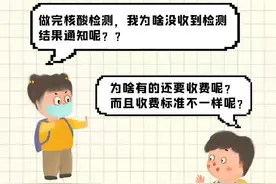 图解｜核酸结果查不到？方法来了图片