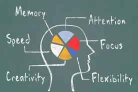 脑科学与教育｜7个方法，破解“一心二用”，让孩子学习更专注图片