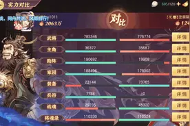 三国志幻想大陆战力系统 十种方法让你战力飙升图片