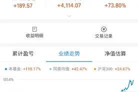 医疗基金四大天王：博时、中欧、广发、融通最新持仓更新解读图片