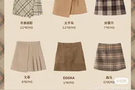 63款秋冬短裙穿搭学院风百褶裙半身裙超甜，秋冬也要美美哒图片