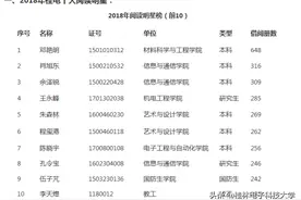 一年阅读648本书，他的时间从哪里来？|读书专访图片