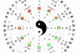 道家｜八大神咒开经合集·全文图片