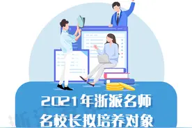 440名！2021年浙派名师名校长拟培养对象名单公示，有你认识的吗？图片