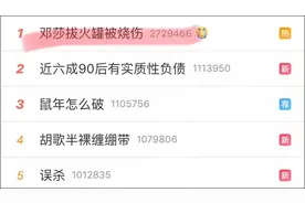 知名女演员拔火罐时被烧伤，伤口触目惊心！这些注意事项你一定要知道……图片