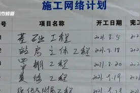 未批先建！直线距离仅25.1米！小区旁建加油站，业主担心存隐患图片
