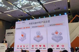 2021云栖大会丨阿里云发布“双碳产品三件套”，覆盖社区企业政府全链条图片