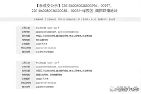 蓝色港湾旁的院校并沒有烂尾楼;长春北站万龙城市广场宣布落位!图片
