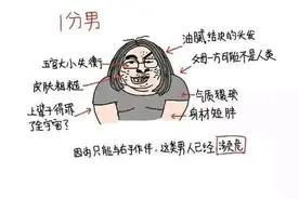 1分到9分男人，划到不要错过，请勿对号入座，如有雷同，纯属巧合图片