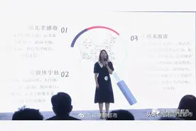 “万龙杯”吉林省广播电视主持人大赛，今日正式开赛图片
