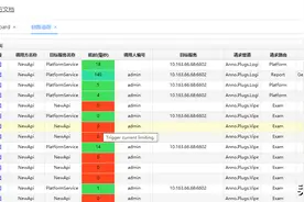 打不死的小强net core微服务快速开发框架Viper图片