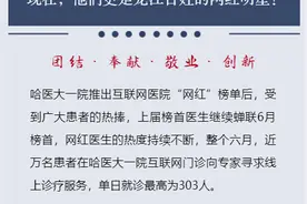 哈医大一院互联网门诊专家六月份排行榜新鲜出炉！看看新晋的"网红"医生都是谁！？图片