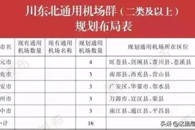 飞机也要“县县通”了！南充的5个机场能否“比翼齐飞”?图片