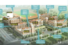 智慧校园综合解决方案（108页PPT）图片