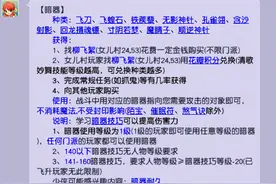 梦幻西游：暗器现在还有什么用？女儿村都嫌弃图片