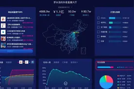今晚的老罗在凌晨的阳台上迎着风含泪大笑图片