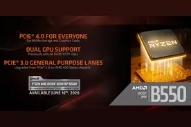 「重磅首发」第三代锐龙处理器新座驾登场，AMD 锐龙7 3700X实测起飞图片