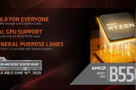 「重磅首发」第三代锐龙处理器新座驾登场，AMD 锐龙7 3700X实测起飞图片