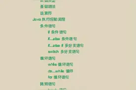 20年Java老鸟经验总结Java基础核心笔记，看完即可入门图片