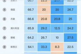 潮评 | 有一种安全感叫中国图片