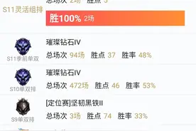 英雄联盟手游热度能超过王者荣耀吗？图片
