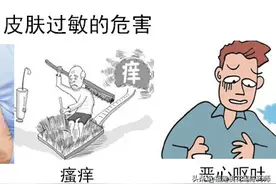 中医体质之敏感型体质（七）图片