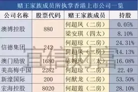 赌王5000亿财富，为何都没有上过福布斯！图片