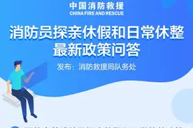 你问&我答｜消防员探亲休假与日常休整政策详解图片