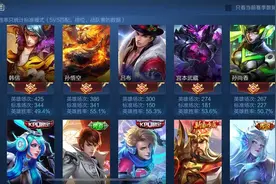 王者极品号低价出租图片