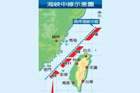 海峡中间线是美帝小伎俩图片