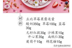 超火小零食酸奶水果脆片，口感似冰淇淋的绵滑，低脂瘦身又养颜图片