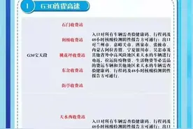@驾驶人 甘肃各高速收费站通行要求图片