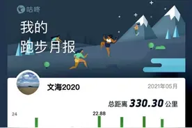 ​文 海：我的2020十1——5月跑出300公里之跑者心路体验图片