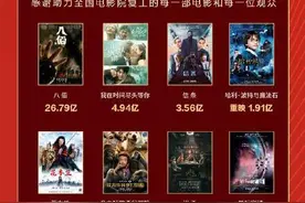 种种迹象表明，欧豪走演员这条路无比正确图片