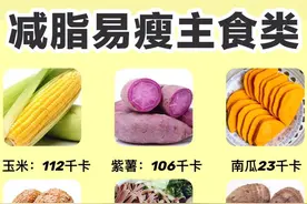 5张图，45种减脂易瘦的食物，燕教授营养师教你如何搭配减肥食谱图片