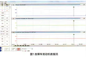 丰田凯美瑞钥匙匹配失误导致发动机无法启动图片