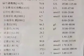 45岁男子错误使用了二甲双胍导致糖尿病急性并发症，速来了解图片
