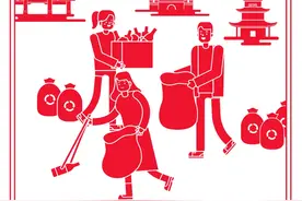 【文明健康 有你有我】保护环境 人人有责图片