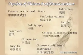 打破英语“统治”知识的霸权，让中文成为文字的载体，会实现吗？图片