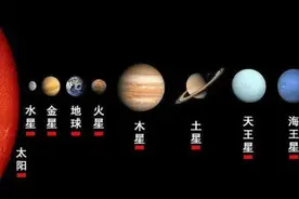 五星连珠奇观来了，你想起了哪些穿越的美好回忆？图片